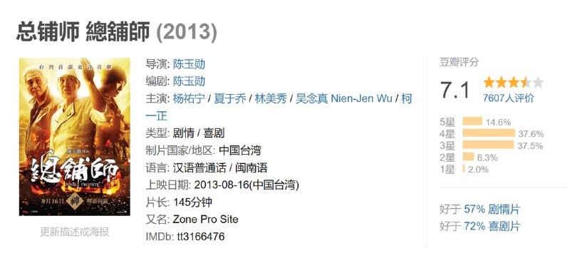 总铺师 總舖師 (2013)