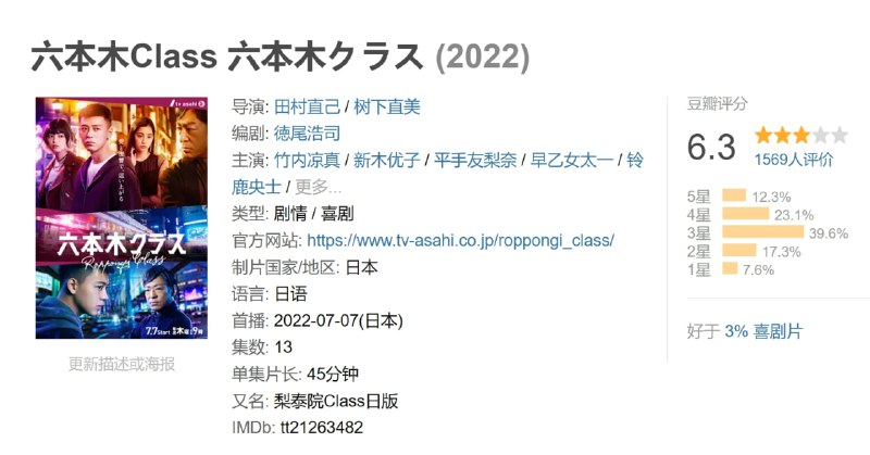 六本木Class 六本木クラス (2022)