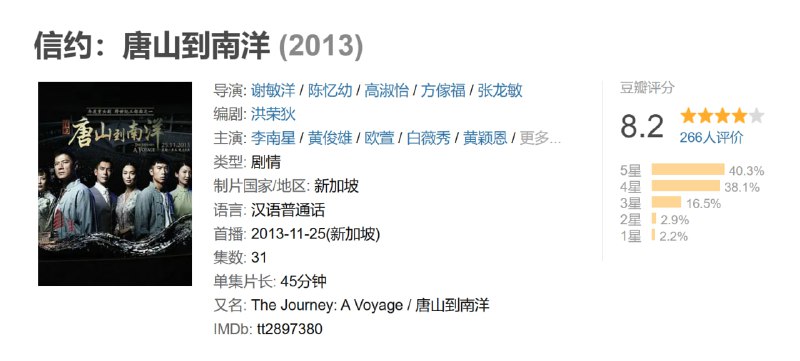 信约唐山到南洋 (2013)