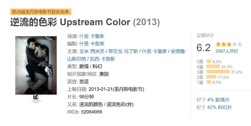 逆流的色彩 Upstream Color (2013)