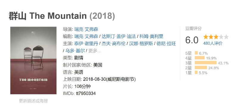 群山 The Mountain (2018)