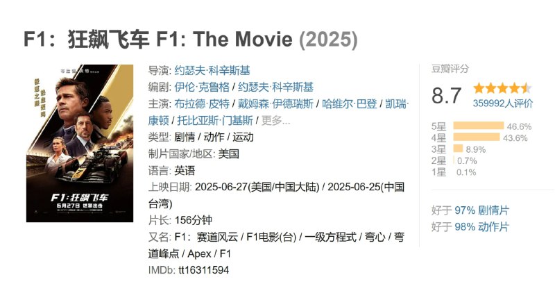 F1狂飙飞车 F1: The Movie (2025)