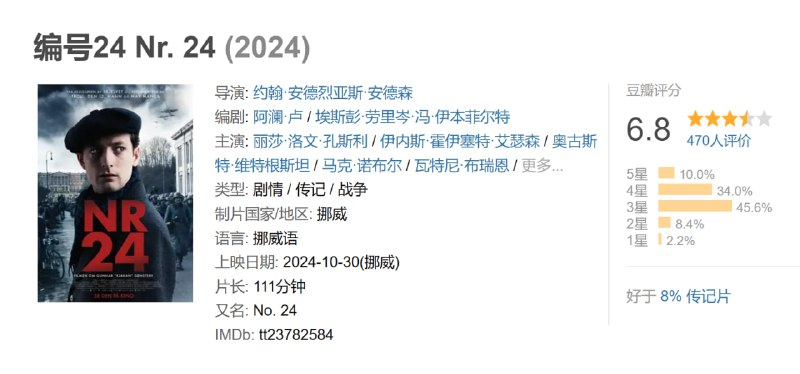 编号24 Nr. 24 (2024)