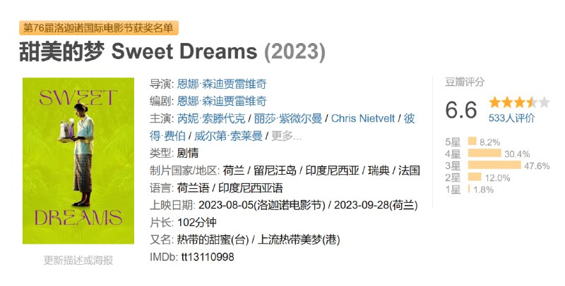甜美的梦 Sweet Dreams (2023)