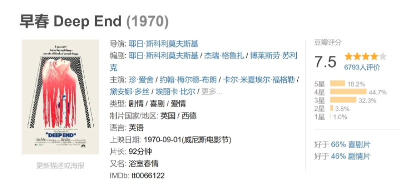 早春 Deep End (1970)