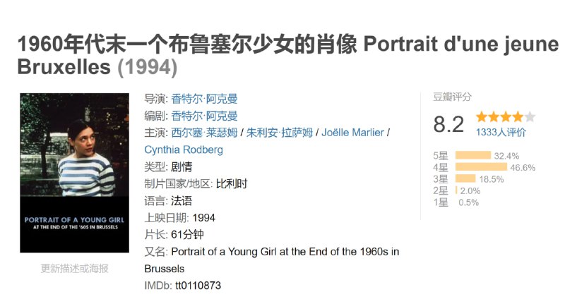 1960年代末一个布鲁塞尔少女的肖像 Portrait d'une jeune fille de la fin des années 60 à Bruxelles (1994)