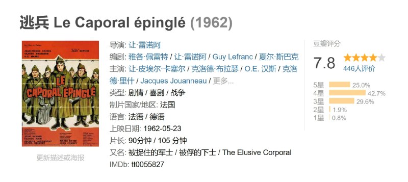 逃兵 Le Caporal épinglé (1962)
