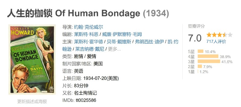 人生的枷锁 Of Human Bondage (1934)