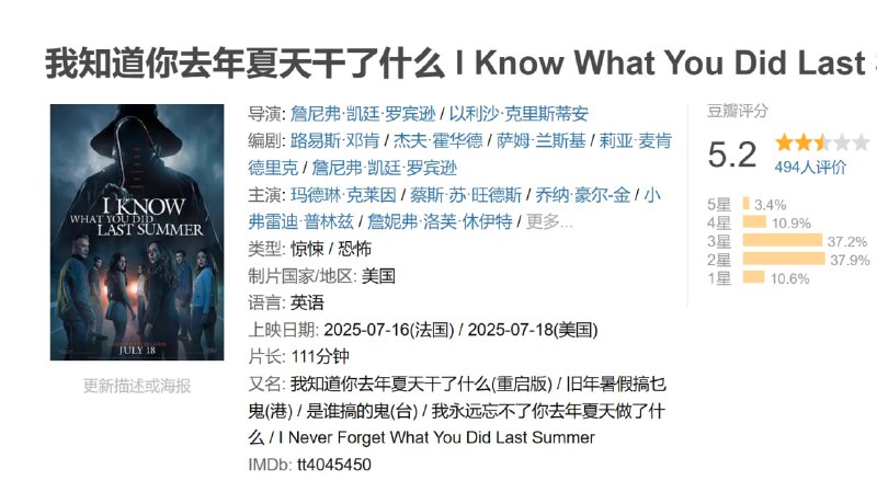 我知道你去年夏天干了什么 I Know What You Did Last Summer (2025)