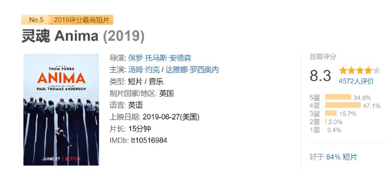 灵魂 Anima (2019)