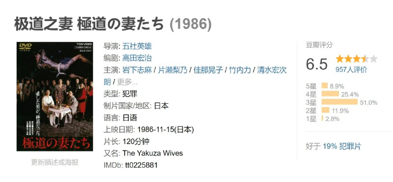 极道之妻 極道の妻たち (1986)
