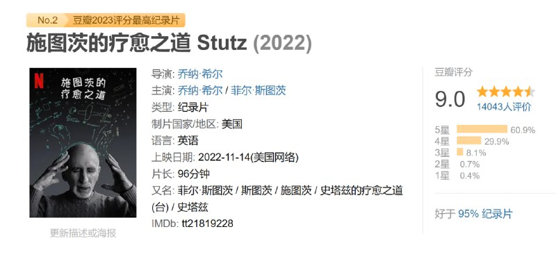 施图茨的疗愈之道 Stutz (2022)