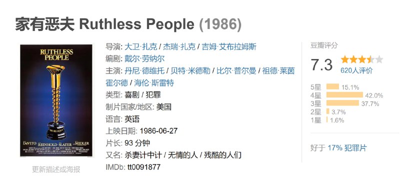 家有恶夫 Ruthless People (1986)