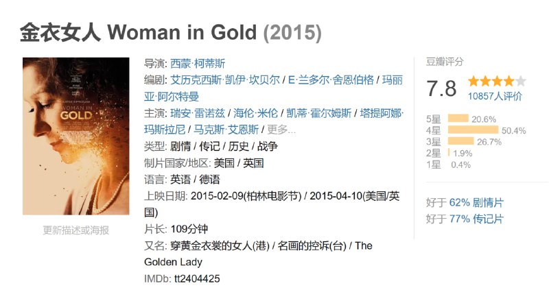 金衣女人 Woman in Gold (2015)