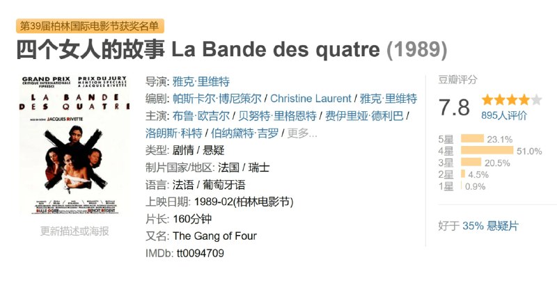 四个女人的故事 La Bande des quatre (1989)
