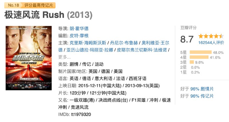 极速风流.2013.中英双字.1080P【豆瓣8.7】