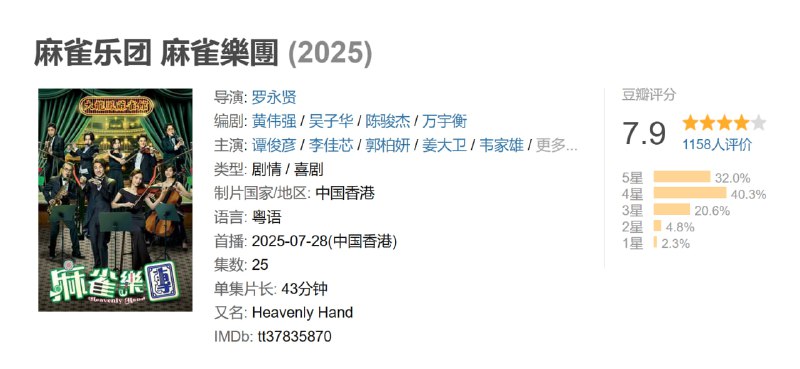 麻雀乐团 麻雀樂團 (2025)
