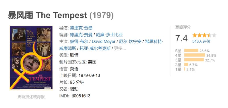 暴风雨 The Tempest (1979)