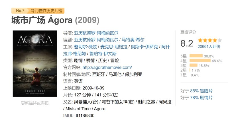 城市广场 Ágora (2009)