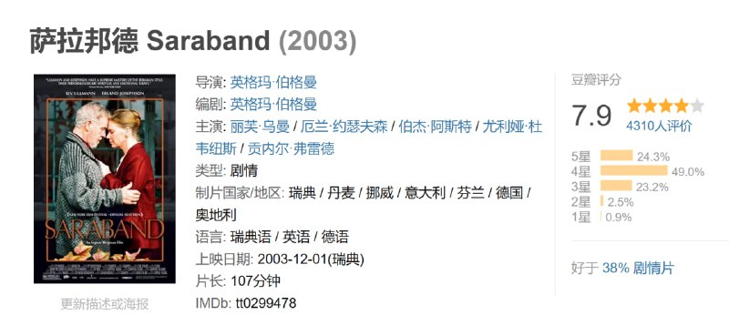 萨拉邦德 Saraband (2003)