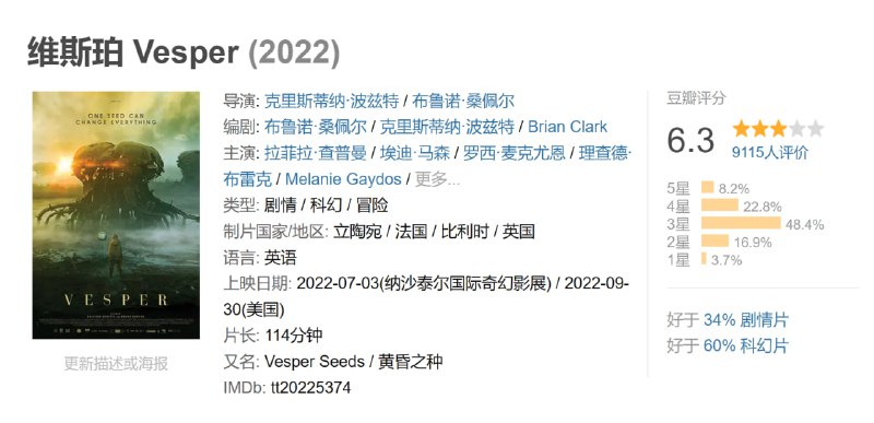 维斯珀 Vesper (2022)