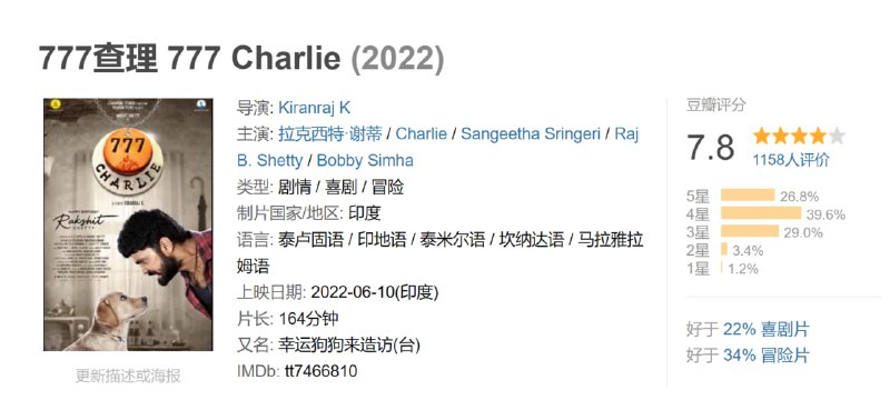 777查理 777 Charlie (2022)