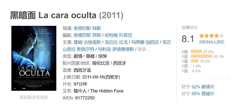 黑暗面 La cara oculta (2011)