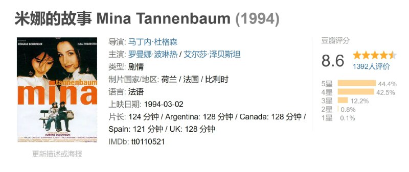 米娜的故事 Mina Tannenbaum (1994)