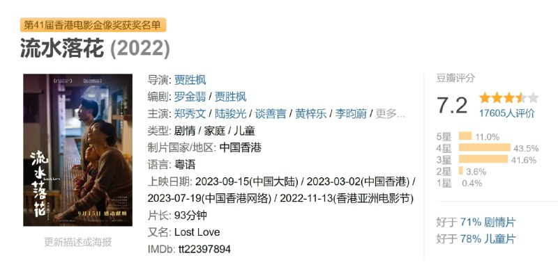 流水落花 (2022)