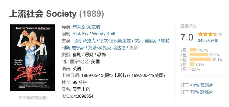 上流社会 Society (1989)