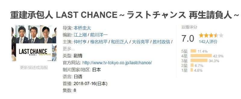 重建承包人 LAST CHANCE～ラストチャンス 再生請負人～ (2018)