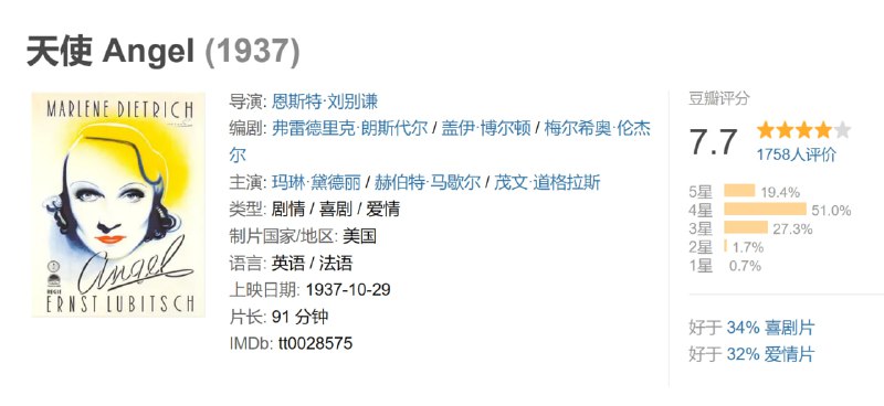 天使 Angel (1937)