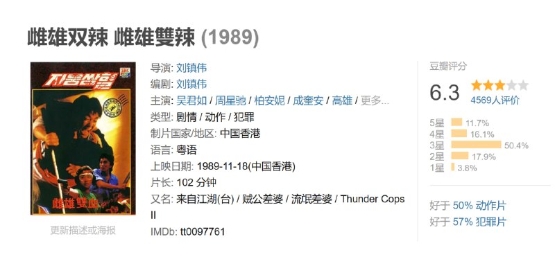 雌雄双辣 雌雄雙辣 (1989)