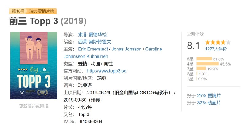 前三 Topp 3 (2019)