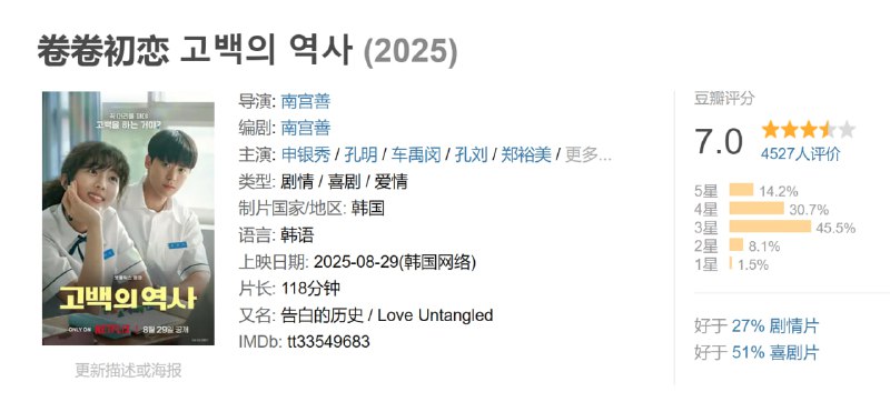 卷卷初恋 고백의 역사 (2025)