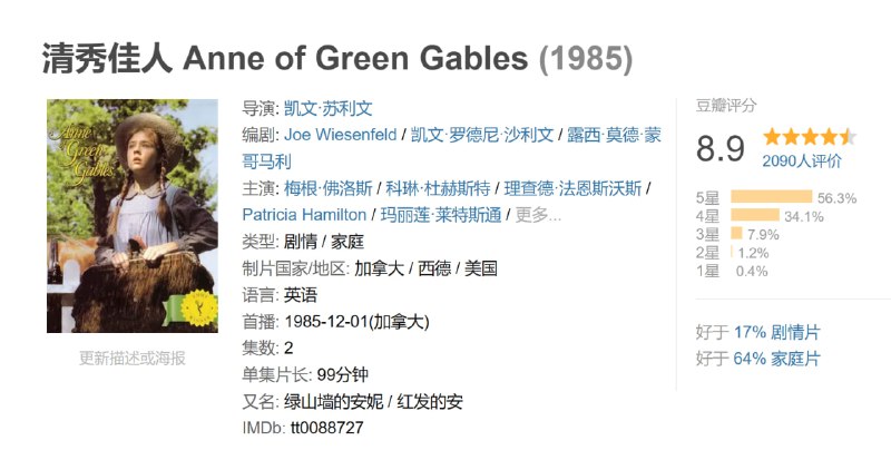 清秀佳人 Anne of Green Gables (1985)