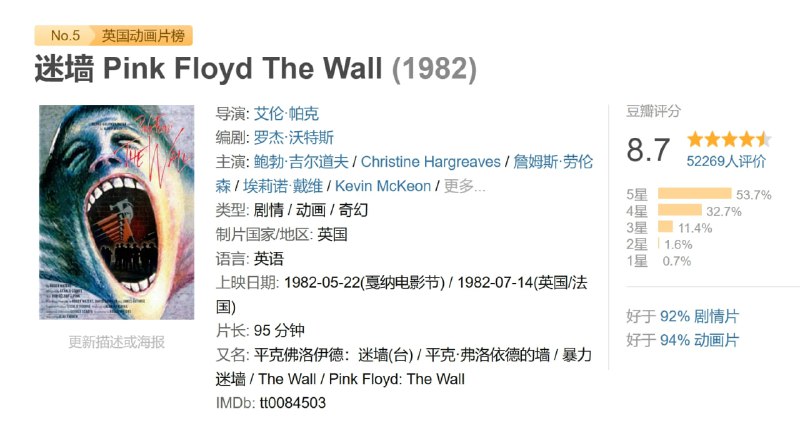 迷墙 Pink Floyd The Wall (1982)