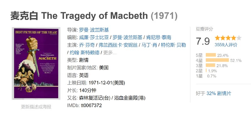 麦克白 The Tragedy of Macbeth (1971)