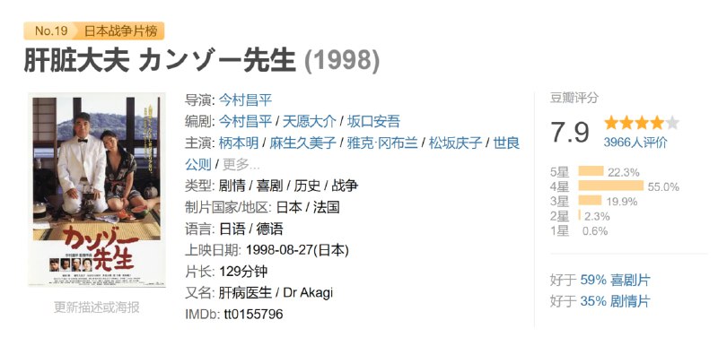 肝脏大夫 カンゾー先生 (1998)