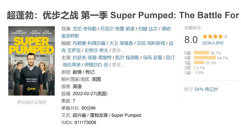 超蓬勃：优步之战 第一季 Super Pumped: The Battle For Uber Season 1 (2022)