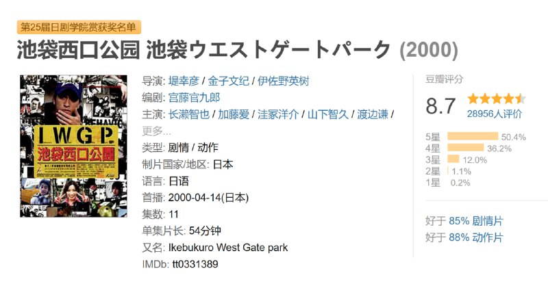 池袋西口公园 池袋ウエストゲートパーク (2000)