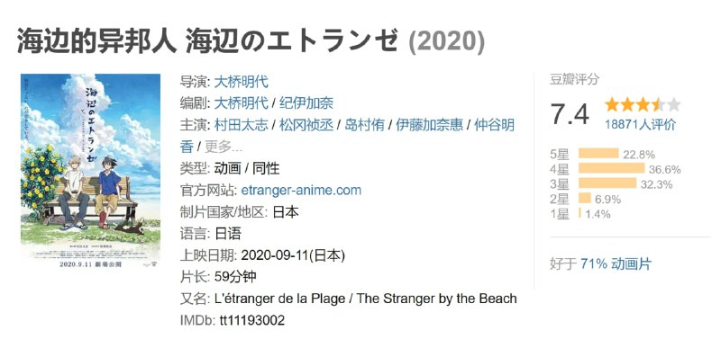 海边的异邦人 海辺のエトランゼ (2020)