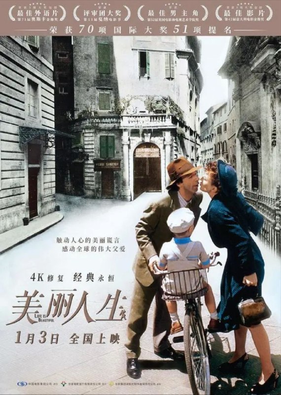 美丽人生 (1997) 1080P 国意多音轨 中字内嵌字幕