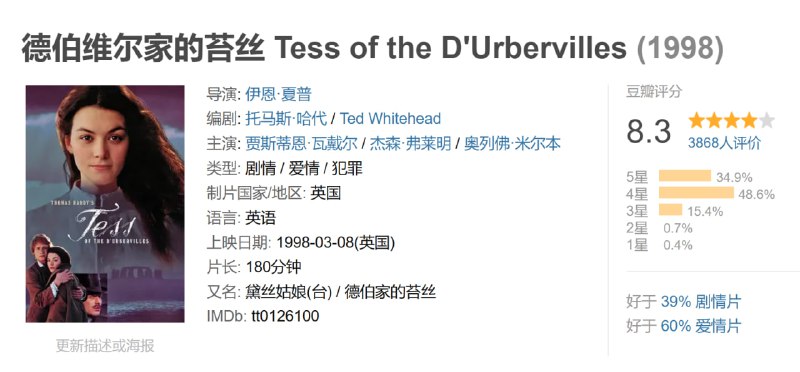 德伯维尔家的苔丝 Tess of the D'Urbervilles (1998)