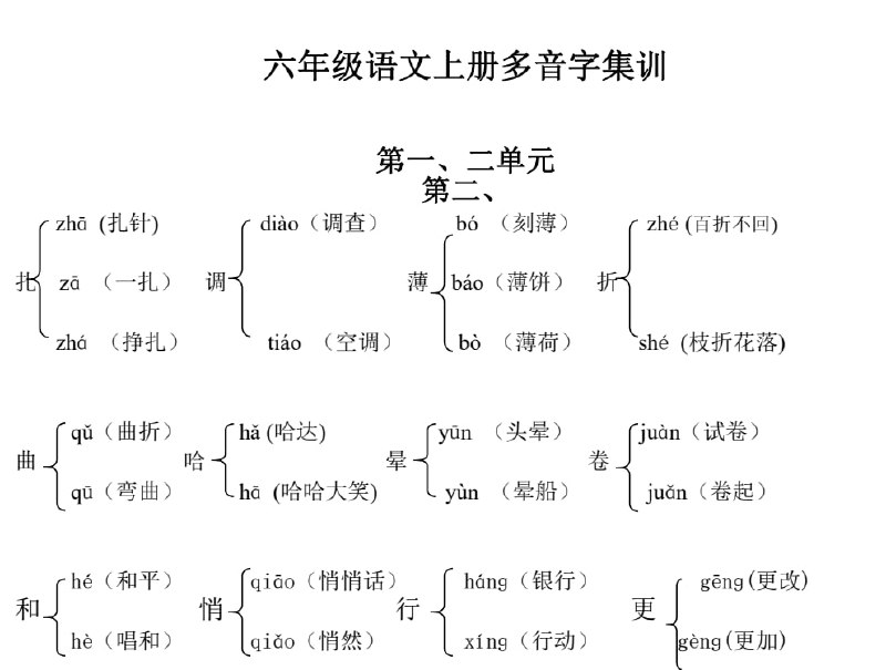 （1-6）年级语文上册多音字汇总
