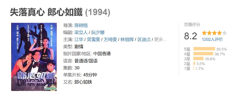 失落真心 郎心如鐵 (1994)