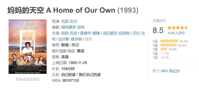 妈妈的天空 A Home of Our Own (1993)