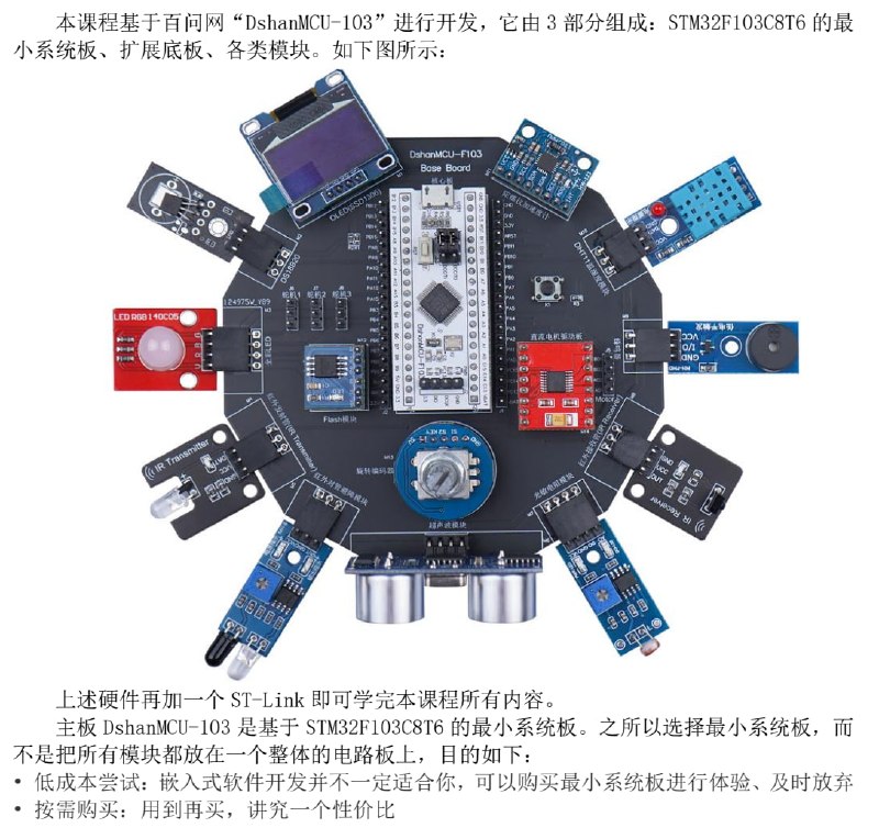 韦东山-DShanMCU-F103开发板资料