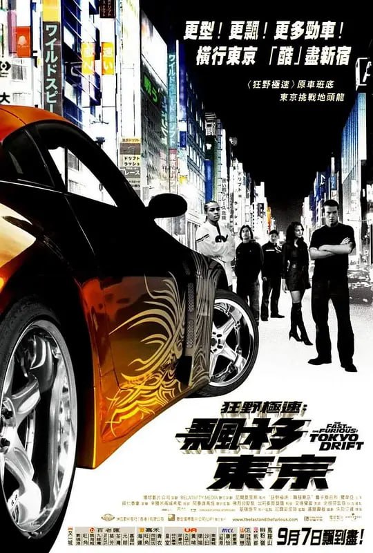 速度与激情3东京漂移 The Fast and the Furious Tokyo Drift (2006)