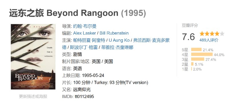 远东之旅 Beyond Rangoon (1995)